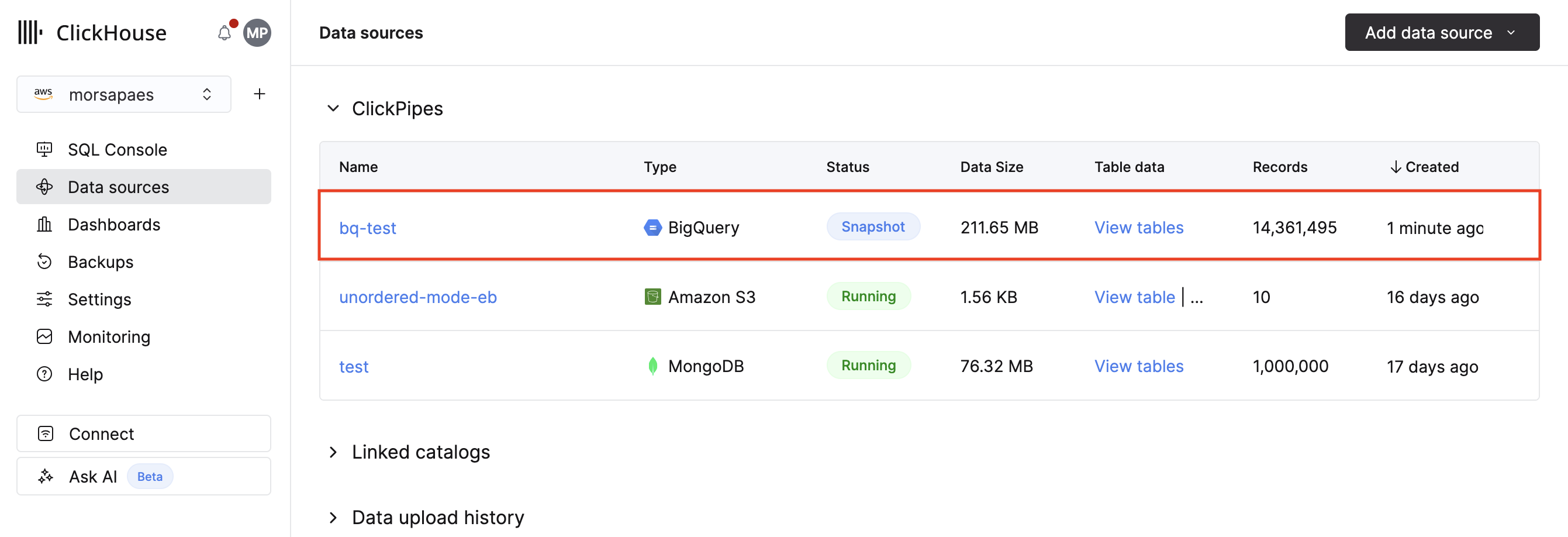 Права доступа
