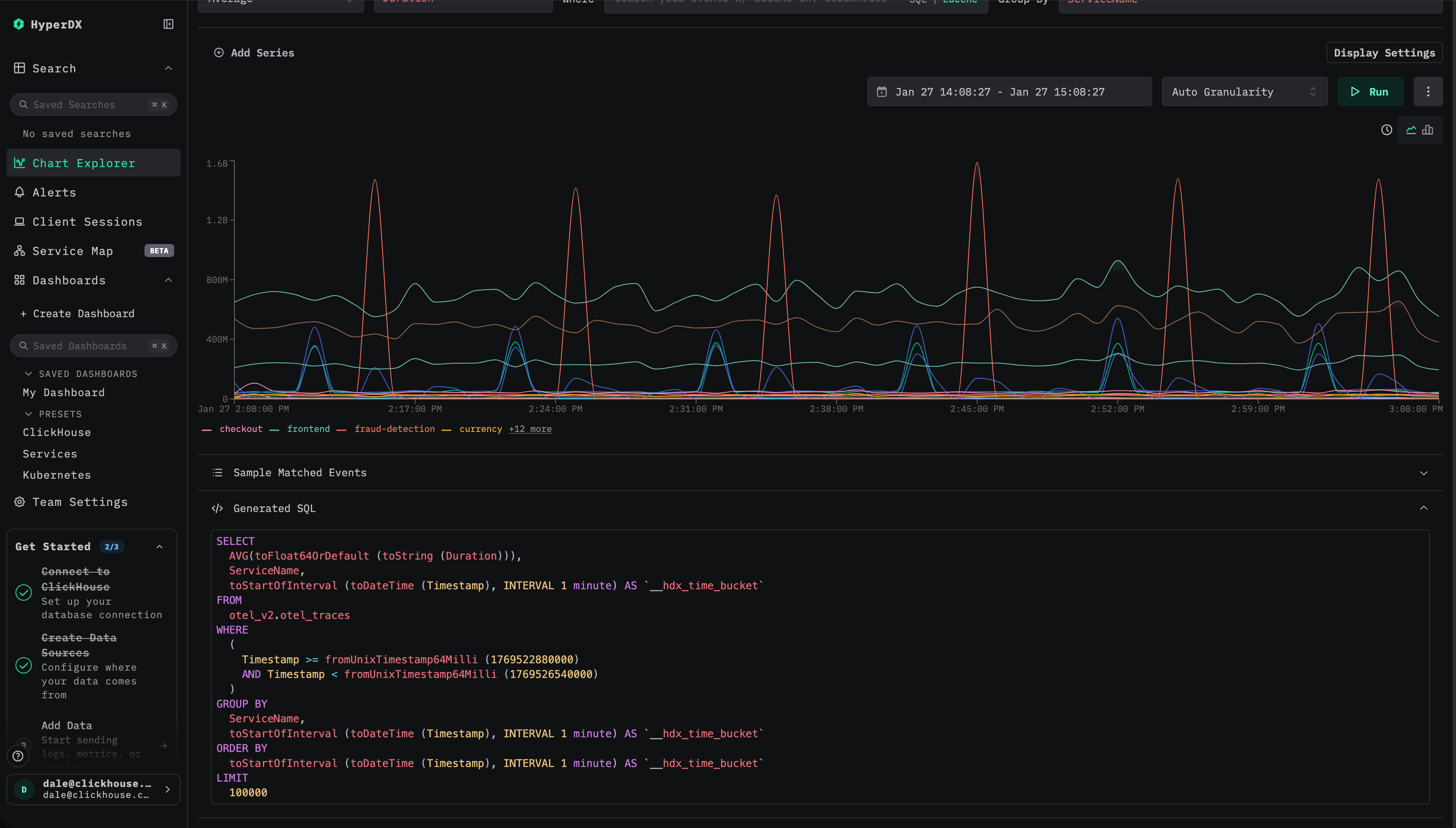 Сгенерированный SQL